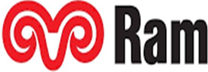 Referanslar - ram dış ticaret